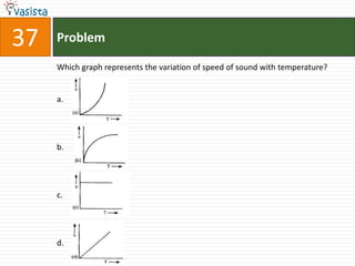 37   Problem

     Which graph represents the variation of speed of sound with temperature?


     a.




     b.




     c.




     d.
 