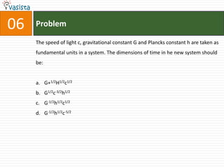 06   Problem

     The speed of light c, gravitational constant G and Plancks constant h are taken as
     fundamental units in a system. The dimensions of time in he new system should
     be:


     a. G+1/2H1/2c1/2
     b. G1/2c-3/2h1/2
     c. G-1/2h1/2c1/2
     d. G-1/2h1/2c-5/2
 