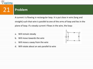21   Problem

     A current i is flowing in rectangular loop. It is put close in wire (long and
     straight) such that wire is parallel to one of the arms of loop and lies in the
     plane of loop. If a steady current I flows in the wire, the loop:


     a. Will remain steady
     b. Will move towards the wire
     c. Will move a away from the wire
     d. Will rotate about an axis parallel to wire
 