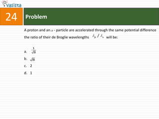 24   Problem

     A proton and an - particle are accelerated through the same potential difference
     the ratio of their de Broglie wavelengths p /    will be:

            1
     a.     8

     b.     8

     c. 2
     d. 1
 