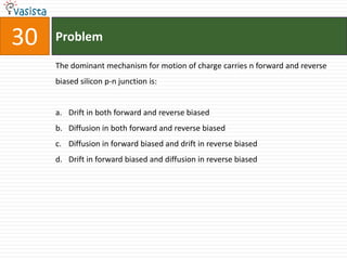 30   Problem

     The dominant mechanism for motion of charge carries n forward and reverse
     biased silicon p-n junction is:


     a. Drift in both forward and reverse biased
     b. Diffusion in both forward and reverse biased
     c. Diffusion in forward biased and drift in reverse biased
     d. Drift in forward biased and diffusion in reverse biased
 
