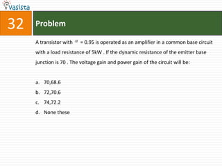 32   Problem

     A transistor with   = 0.95 is operated as an amplifier in a common base circuit
     with a load resistance of 5kW . If the dynamic resistance of the emitter base
     junction is 70 . The voltage gain and power gain of the circuit will be:


     a. 70,68.6
     b. 72,70.6
     c. 74,72.2
     d. None these
 