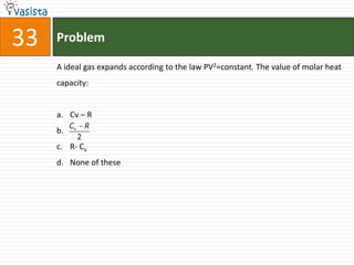 33   Problem

     A ideal gas expands according to the law PV2=constant. The value of molar heat
     capacity:


     a. Cv – R
          Cv       R
     b.
               2
     c. R- Cv
     d. None of these
 
