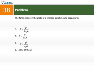 38   Problem

     The force between the plate of a charged parallel plate capacitor is:



     a.         q2
          F
               2 0A
     b. F      q
              2 0A

     c.        q2
          F
               0A

     d. none of these
 