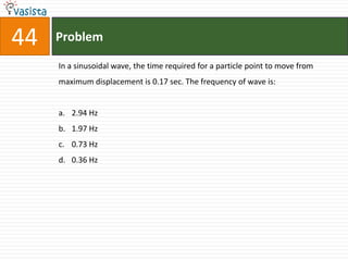 44   Problem

     In a sinusoidal wave, the time required for a particle point to move from
     maximum displacement is 0.17 sec. The frequency of wave is:


     a. 2.94 Hz
     b. 1.97 Hz
     c. 0.73 Hz
     d. 0.36 Hz
 