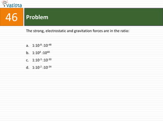 46   Problem

     The strong, electrostatic and gravitation forces are in the ratio:


     a. 1:10-8 :10-48
     b. 1:104 :1040
     c. 1:10-3 :10-30
     d. 1:10-2 :10-34
 