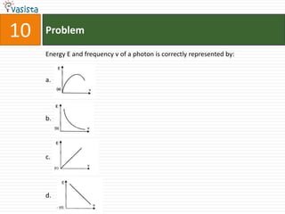 10   Problem

     Energy E and frequency v of a photon is correctly represented by:


     a.




     b.




     c.




     d.
 