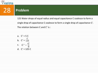 28   Problem

     125 Water drops of equal radius and equal capacitance C coalesce to form a
     single drop of capacitance C coalesce to form a single drop of capacitance C’.
     The relation between C and C’ is :


     a. C’ = 5 C
                C
     b. C’ =   125
                C
     c.   C'
                5
     d. C’ = 125 C
 