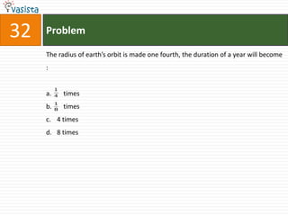 32   Problem

     The radius of earth’s orbit is made one fourth, the duration of a year will become
     :

          1
     a.   4   times
          1
     b.   8
              times
     c. 4 times
     d. 8 times
 
