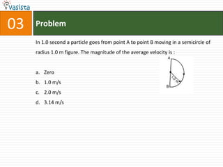 03   Problem

     In 1.0 second a particle goes from point A to point B moving in a semicircle of
     radius 1.0 m figure. The magnitude of the average velocity is :


     a. Zero
     b. 1.0 m/s
     c. 2.0 m/s
     d. 3.14 m/s
 