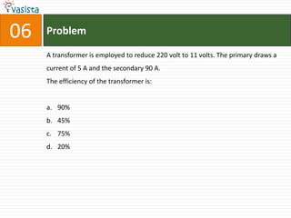 06   Problem

     A transformer is employed to reduce 220 volt to 11 volts. The primary draws a
     current of 5 A and the secondary 90 A.
     The efficiency of the transformer is:


     a. 90%
     b. 45%
     c. 75%
     d. 20%
 