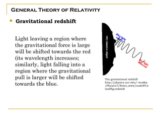 General Theory of Relativity
   Gravitational redshift


    Light leaving a region where
    the gravitational force is large
    will be shifted towards the red
    (its wavelength increases;
    similarly, light falling into a
    region where the gravitational
    pull is larger will be shifted     The gravitational redshift

    towards the blue.                  http://physics.ucr.edu/~wudka
                                       /Physics7/Notes_www/node89.h
                                       tml#fig:redshift
 