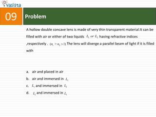 Problem10An ionized gas contains both positive and negative ions. If it is subjected simultaneously to an electric field along the +x direction and a magnetic field along the +z direction, thenpositive ions deflect towards +y direction and negative ions towards –y direction.all ions deflect towards +y direction.all ions deflect towards –y direction.positive ions deflect towards –y direction and negative ions towards +y direction.