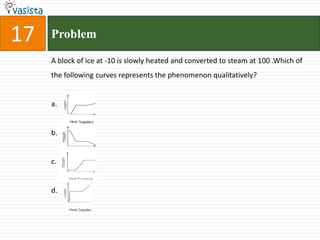 Problem18A particle of charge q and mass m moves in a circular orbit of radius r with angular speed         .The ratio of the magnitude of its magnetic moment to that of its angular momentum depends ona.b.c.d.