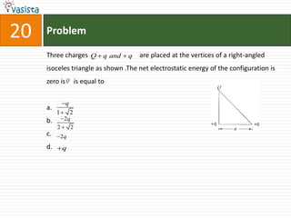Problem21A large open tank has two holes in the wall. One is square hole of side L at a depth y from the top and the other is a circular hole of radius R at a depth 4y from the top. When the tank is completely filled with water, the quantities of water flowing out per second from both holes are the same. Then, R is equal toa.b.c.d.