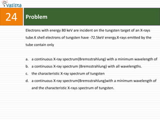 Problem25A diverging beam of light from a point source S having divergence angle ,falls symmetrically on a glass slab as shown .The angles of incidence of the two extreme rays are equal. If the thickness of the glass slab is and the refractive index ,then the divergence angle of the emergent beam isZero