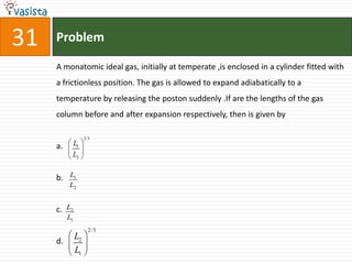 Problem32Starting with same initial conditions, an ideal gas expands from volume  in three different ways .The work done by the gas is  if the process is purely isothermal, if purely isobaric and if purely adiabatic. Thena.b.c.d.