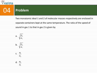 Problem05A coil of wire having finite inductance and resistance has a conducting ring placed coaxially within it. The coil is connected to a batttery at time t=0 ,so that a time-depecdent current starts flowing through the coil. If is the current induced in the ring,and is the magnetic field at the axis of the coil due to ,then as a function of time (t > 0),the product increases with timedecreases with timedoes not vary with timepasses through a maximum.