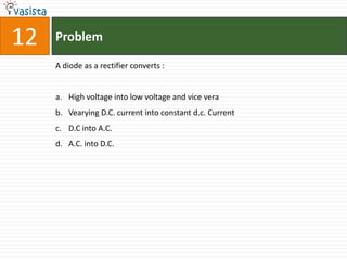 12   Problem

     A diode as a rectifier converts :


     a. High voltage into low voltage and vice vera
     b. Vearying D.C. current into constant d.c. Current
     c. D.C into A.C.
     d. A.C. into D.C.
 