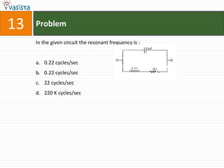 13   Problem

     In the given circuit the resonant frequency is :


     a. 0.22 cycles/sec
     b. 0.22 cycles/sec
     c. 22 cycles/sec
     d. 220 K cycles/sec
 
