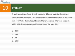 19   Problem

     A wall has to layers A and B, each made of a different material. Both layers
     have the same thinkness. The thermal conductivity of the material of A is twice
     that of B. Under thermal equilibrium : The temperature difference across the
     will is 360C. The temperature difference across the layer A is :


     a. 240C
     b. 180C
     c. 80C
     d. 120C
 