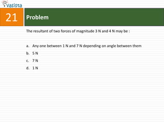 21   Problem

     The resultant of two forces of magnitude 3 N and 4 N may be :


     a. Any one between 1 N and 7 N depending on angle between them
     b. 5 N
     c. 7 N
     d. 1 N
 