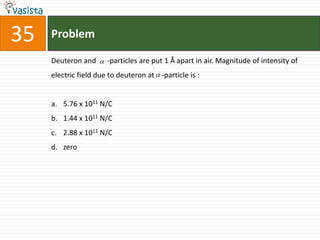 35   Problem

     Deuteron and  -particles are put 1 Å apart in air. Magnitude of intensity of
     electric field due to deuteron at  -particle is :


     a. 5.76 x 1011 N/C
     b. 1.44 x 1011 N/C
     c. 2.88 x 1011 N/C
     d. zero
 