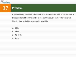 37   Problem

     A geostationary satellite is taken from its orbit to another orbit. If the distance of
     the second orbit from the centre of the earth is double that of the first orbit.
     Then its time period in the second orbit will be :


     a. 24 hr
     b. 48 hr
     c. 48   2   hr
     d. 4.8 hr
 