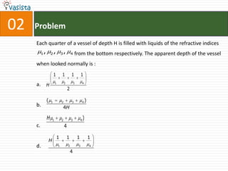 02   Problem
     Each quarter of a vessel of depth H is filled with liquids of the refractive indices
     1 , 2 , 3 , 4 from the bottom respectively. The apparent depth of the vessel
     when looked normally is :
           1 1 1 1
               
             2 3 4 
     a.   H 1
                2

          (1  2  3   4 )
     b.           4H

          H 1  2  3  4 )
     c.             4
            1   1    1   1
           H           
     d.      1 2 3 4 
                   4
 