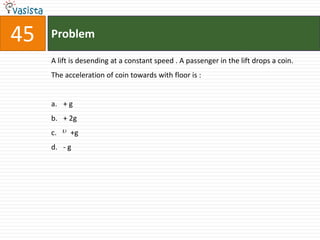 45   Problem

     A lift is desending at a constant speed . A passenger in the lift drops a coin.
     The acceleration of coin towards with floor is :


     a. + g
     b. + 2g
     c.  +g
     d. - g
 