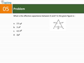 05   Problem

     What is the effective capacitance between X and Y in the given figure is :


     a. 2.5 μF
     b. 3 μF
     c. 4.5 μF
     d. 2μF
 