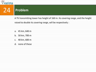 24   Problem

     A TV transmitting tower has height of 160 m. Its covering range, and the height
     raised to double its covering range, will be respectively :


     a. 45 km, 640 m
     b. 50 km, 700 m
     c. 40 km, 600 m
     d. none of these
 