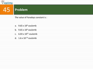 45   Problem

     The value of Faradays constant is :


     a. 9.65 x 104 coulomb
     b. 9.65 x 104 coulomb
     c. 6.03 x 1027 coulomb
     d. 1.6 x 10-19 coulomb
 