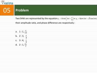 05   Problem
                                                                     
     Two SHW are represented by the equation y   1    10 sin  3 t   m y2  5(sin3 t  3 cos 3 t )
                                                                      4
                                                              
     their amplitude ratio, and phase difference are respectively :


                 
     a. 1 : 1, 12
     b. 2 : 3,   
                 3
     c. 3 : 4,   
                  4
                 2
     d. 2 : 1,    7
 
