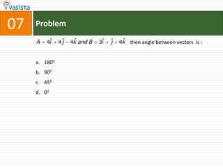07   Problem
                          
     A  4i     j    ˆ          i   j    ˆ
          ˆ  4 ˆ  4k and B  3ˆ  ˆ  4k then angle between vectors is :



     a. 1800
     b. 900
     c. 450
     d. 00
 
