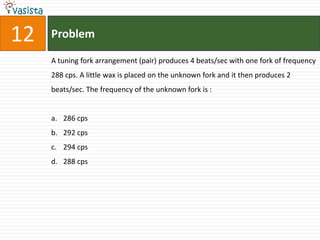 Problem12A tuning fork arrangement (pair) produces 4 beats/sec with one fork of frequency 288 cps. A little wax is placed on the unknown fork and it then produces 2 beats/sec. The frequency of the unknown fork is :  286 cps292 cps294 cps288 cps