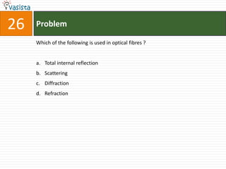 Problem26Which of the following is used in optical fibres ?  Total internal reflection Scattering Diffraction Refraction 