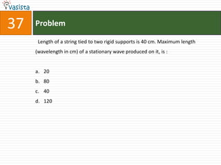 Problem37  Length of a string tied to two rigid supports is 40 cm. Maximum length (wavelength in cm) of a stationary wave produced on it, is :  208040120 