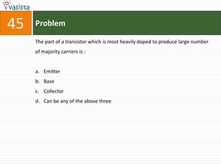 Problem45The part of a transistor which is most heavily doped to produce large number of majority carriers is :  Emitter Base Collector Can be any of the above three