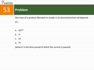 Problem53The mass of a product liberated on anode in an electrochemical cell depends on :  (It)1/2ItI/tI2t(where t is the time period of which the current is passed)