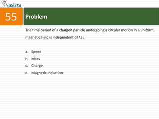 Problem55The time period of a charged particle undergoing a circular motion in a uniform magnetic field is independent of its :  SpeedMass Charge Magnetic induction 