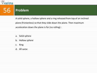 Problem56A solid sphere, a hollow sphere and a ring released from top of an inclined plane (frictionless) so that they slide down the plane. Then maximum acceleration down the plane is for (no rolling) :  Solid sphere Hollow sphere Ring All same 