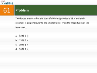 Problem61Two forces are such that the sum of their magnitudes is 18 N and their resultant is perpendicular to the smaller force. Then the magnitudes of the forces are :  12 N, 6 N13 N, 5 N 10 N, 8 N 16 N, 2 N 