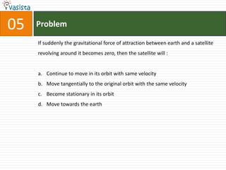 Problem05If suddenly the gravitational force of attraction between earth and a satellite revolving around it becomes zero, then the satellite will :  Continue to move in its orbit with same velocity Move tangentially to the original orbit with the same velocity Become stationary in its orbit Move towards the earth