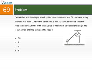 Problem69One end of massless rope, which pases over a massless and frictionaless pulley P is tied to a hook C while the other end is free. Maximum tension that the rope can bear is 360 N. With what value of maximum safe acceleration (in ms-2) can a man of 60 kg climb on the rope ?  16 648