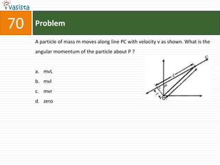 Problem70A particle of mass m moves along line PC with velocity v as shown. What is the angular momentum of the particle about P ?  mvLmvlmvrzero 
