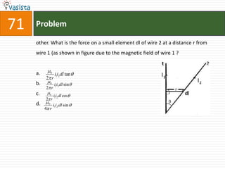 Problem71other. What is the force on a small element dl of wire 2 at a distance r from wire 1 (as shown in figure due to the magnetic field of wire 1 ?a.b.c.d.