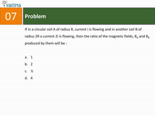 Problem07If in a circular coil A of radius R, current i is flowing and in another coil B of radius 2R a current 2i is flowing, then the ratio of the magnetic fields, BA and BB produced by them will be :  12½4
