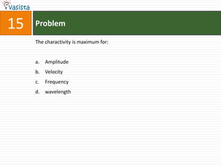15   Problem

     The charactivity is maximum for:


     a.   Amplitude
     b. Velocity
     c.   Frequency
     d. wavelength
 