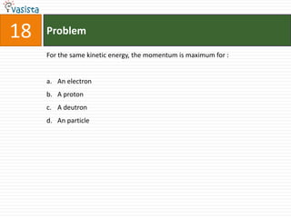 18   Problem

     For the same kinetic energy, the momentum is maximum for :


     a. An electron
     b. A proton
     c. A deutron
     d. An particle
 